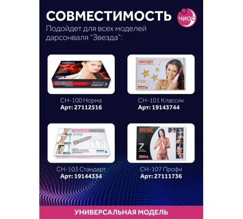 Насадка (электрод) "Конус" к дарсонвалю в подарочной упаковке