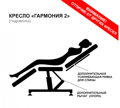 Педикюрное кресло «ГАРМОНИЯ-2», гидравлика