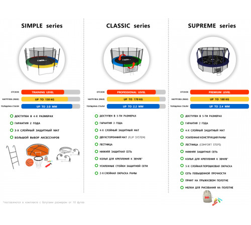 Батут UNIX Line Classic 6 ft (outside)